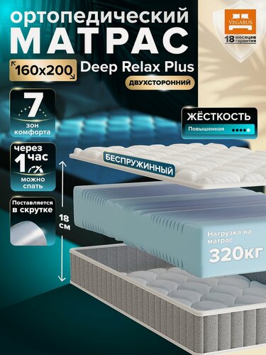 Изображение товара Матрас 160×200 на кровать, беспружинный, ортопедический, Deep Relax Plus