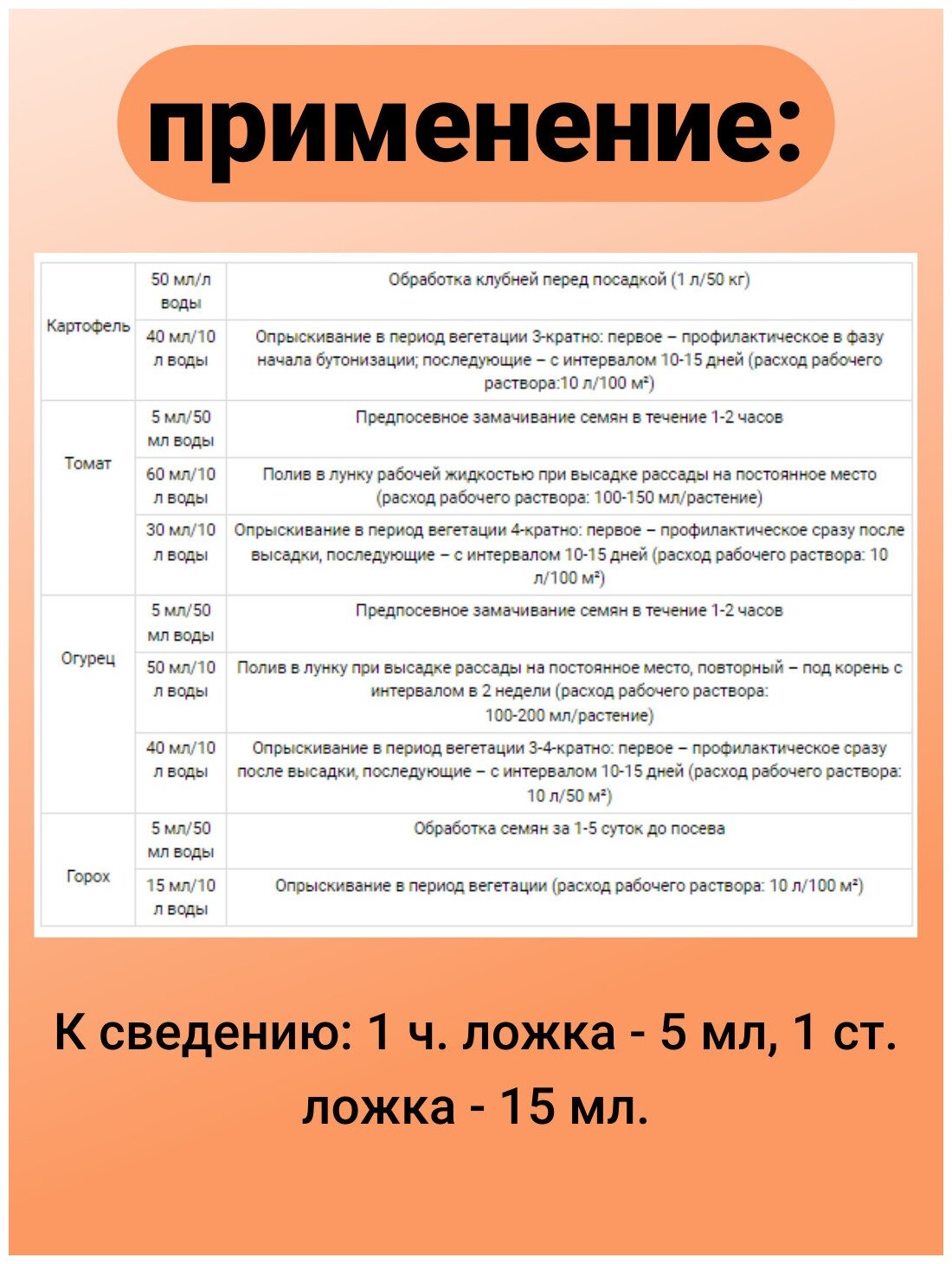 Фитоспорин АС универсальное удобрение микробиологический препарат для профилактики защиты лечения растений от грибных болезней 4 флакона по 0,5л - фотография № 8