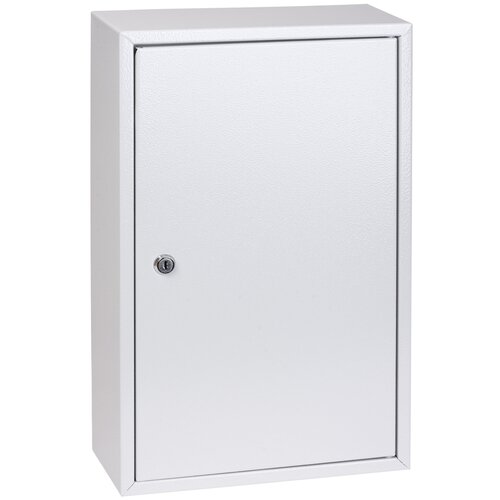 ЩРН-36 (480х300х120) Народный