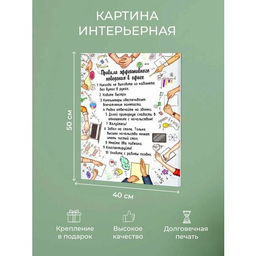 Картина - постер на стену