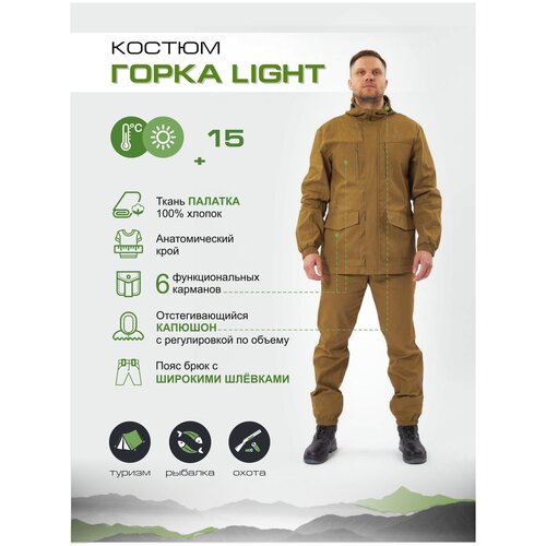 фото Летний противоэнцефалитный костюм для охоты и рыбалки uniform-shop