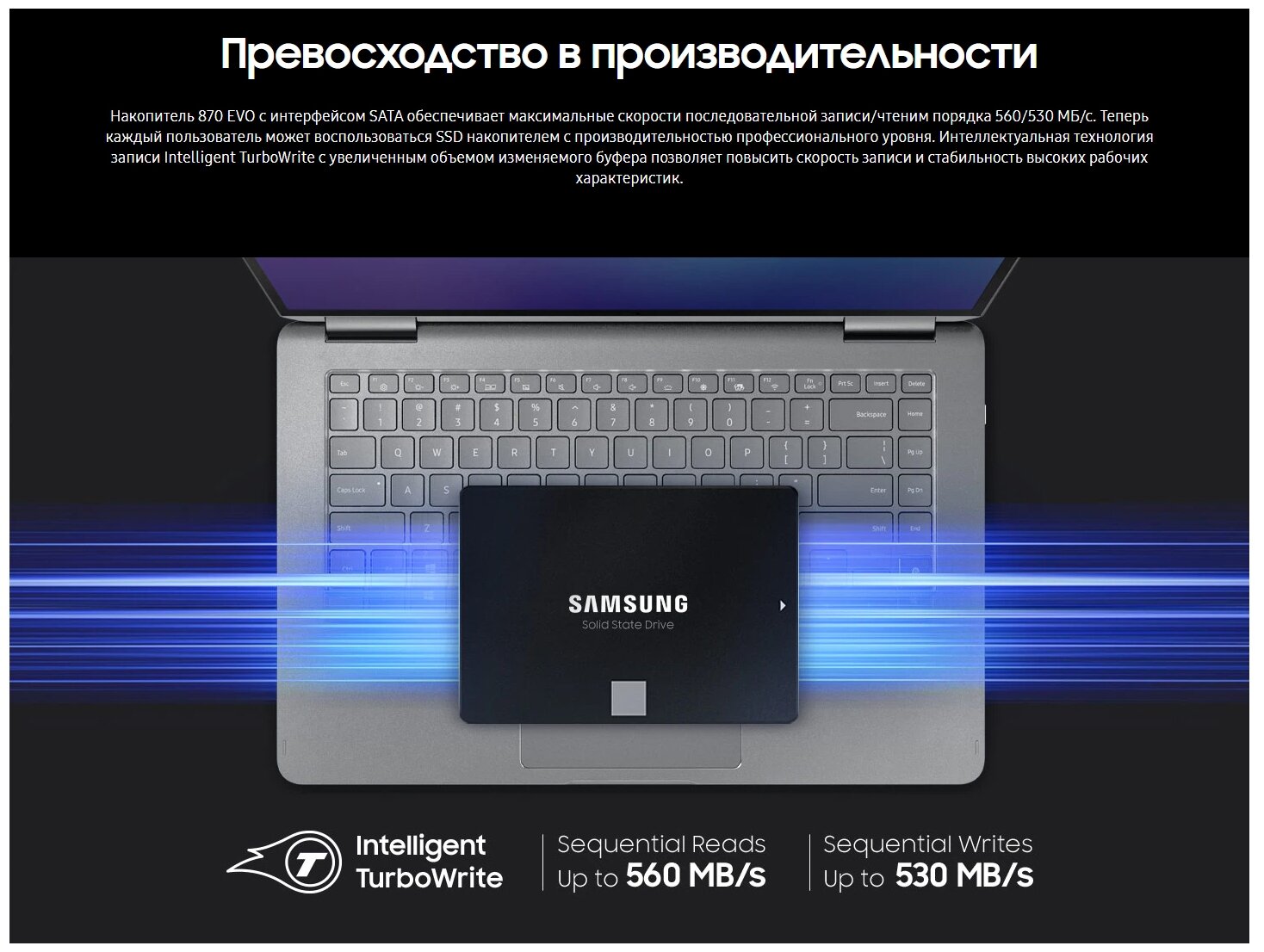 Твердотельный накопитель Samsung 870 EVO 1 ТБ SATA MZ-77E1T0BW