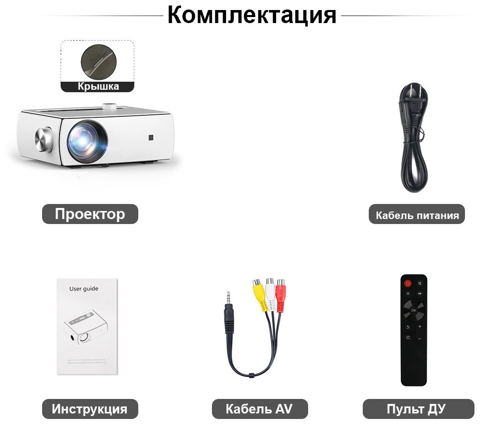 Проектор ThundeaL YG430