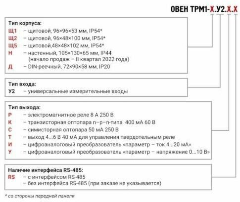 Измеритель-регулятор микропроцессорный овен ТРМ1-Д У2 Р