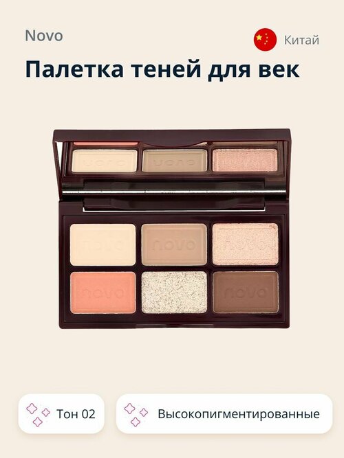 Палетка теней для век NOVO CHOCOLATE PALETTE тон 02