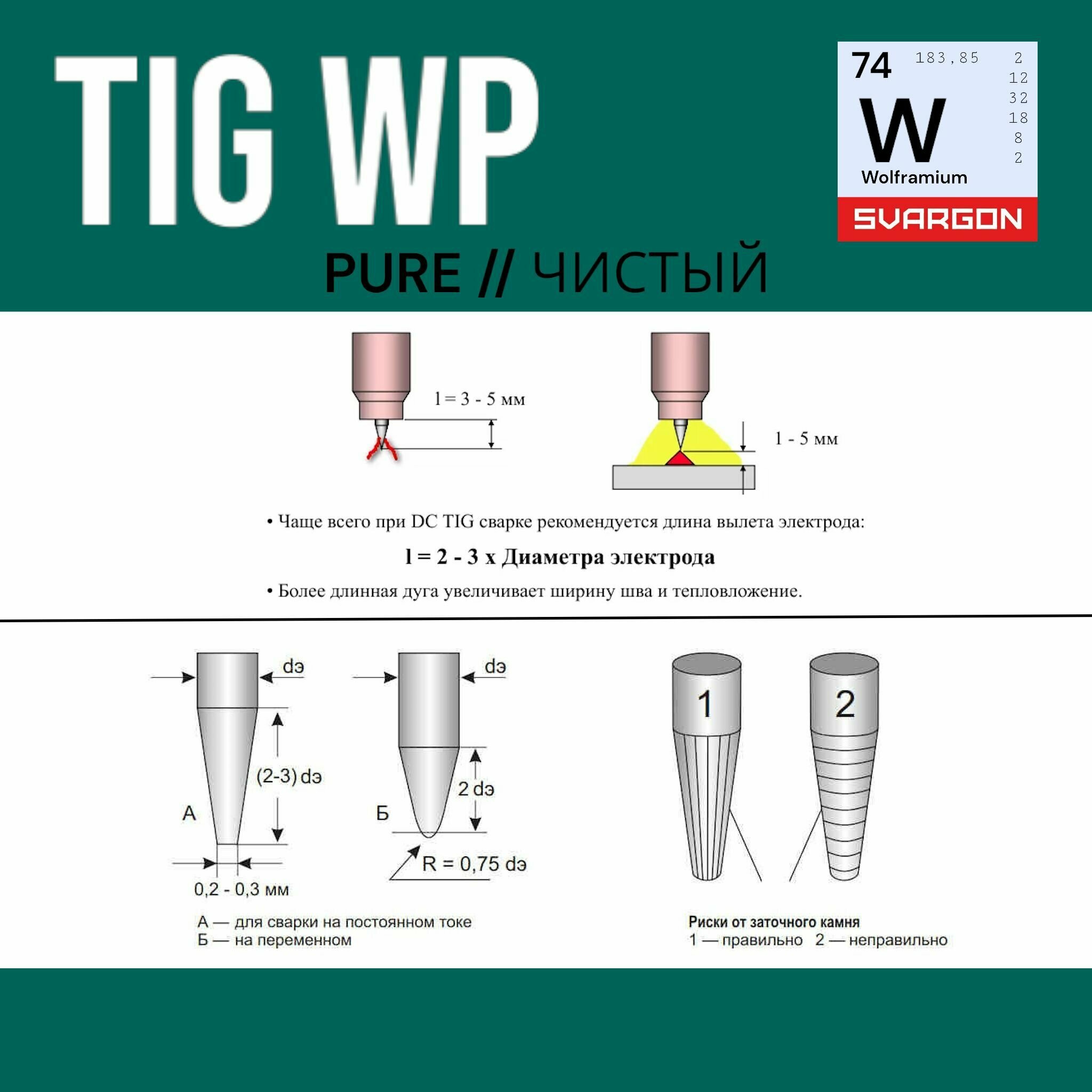 Вольфрамовые сварочные электроды для аргонодуговой сварки SVARGON TIG WP D1.0мм 5шт. - фотография № 2