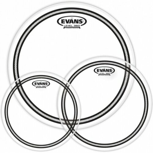 Набор пластика для том барабана 10/12/16 Evans ETP-EC2SCLR-R