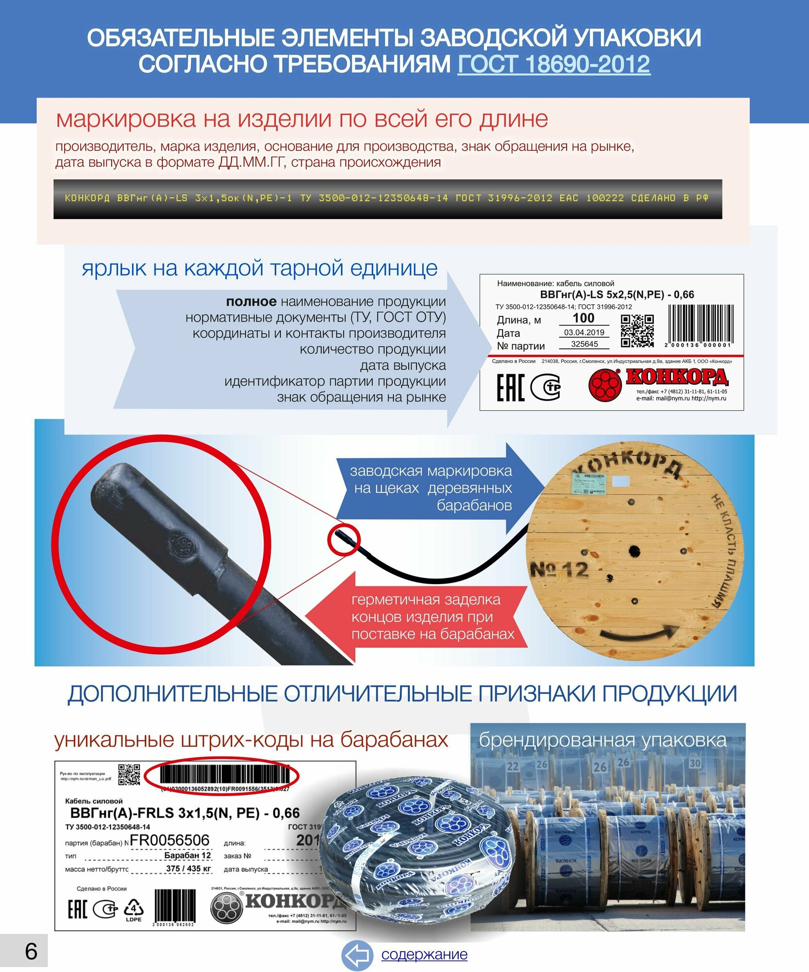 Электрический кабель ВВГнг(A)-LS Конкорд 2х1.5 15метров - фотография № 6