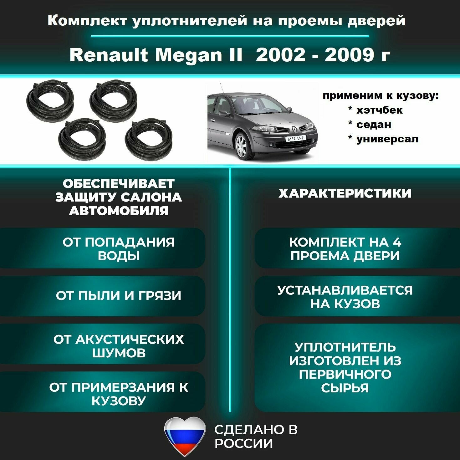 Комплект уплотнителей дверей на Renault Megan II 2002-2009 г / Рено Меган 2 резинка на 4 двери