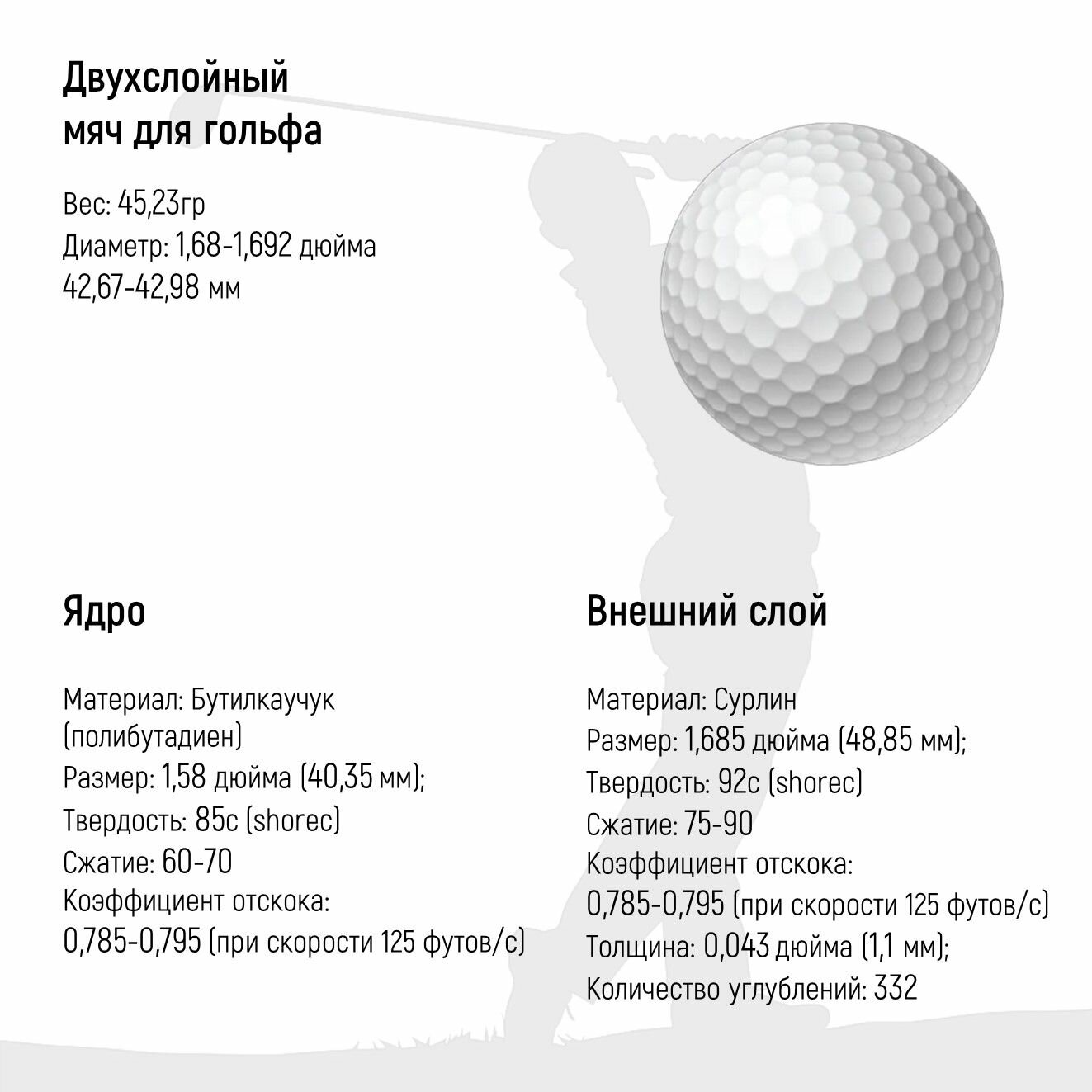 Мяч белый для гольфа двухслойный тренировочный; мячик для массажа набор из 2 шт