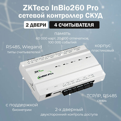 ZKTeco InBio260 Pro сетевой биометрический контроллер на 2 точки доступа грозозащита точки доступа i pro grid