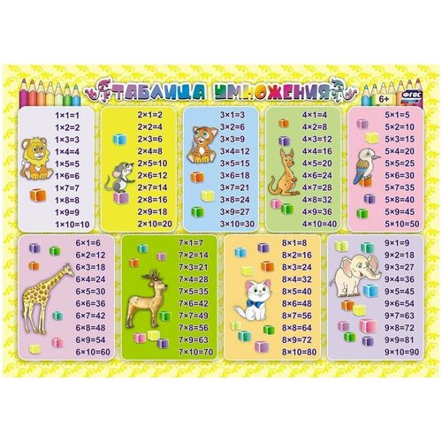 Плакат Учебный Таблица умножения А4 КПЛ-193 20₽