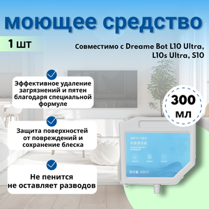 Основная фотография от вендора
