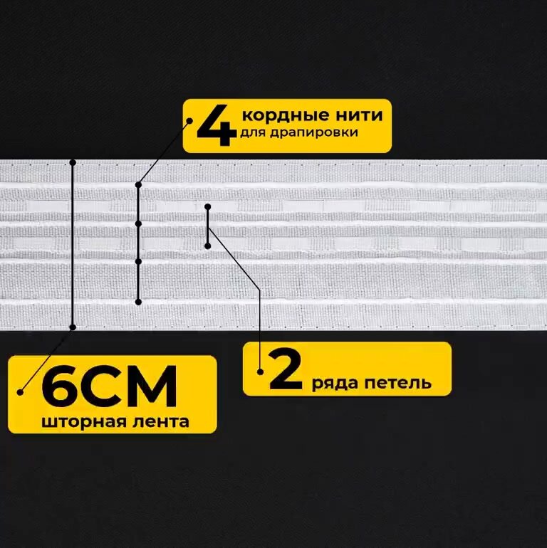 Шторы блэкаут/ Шторы для комнаты 400х250 см комплект из 2 полотен черные — фото 1