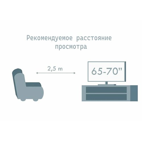Телевизор 65 Samsung QE65LS03D С рамкой QLED 4К HDR 8999000₽
