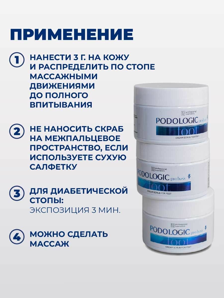 Картинки KANE Professional, Крем скраб для ног, рук и тела, с пчелиным воском Уходовая косметика Podologic Pro Basic, Профессиональный пилинг и спа уход с маслом эвкалипта и ментолом