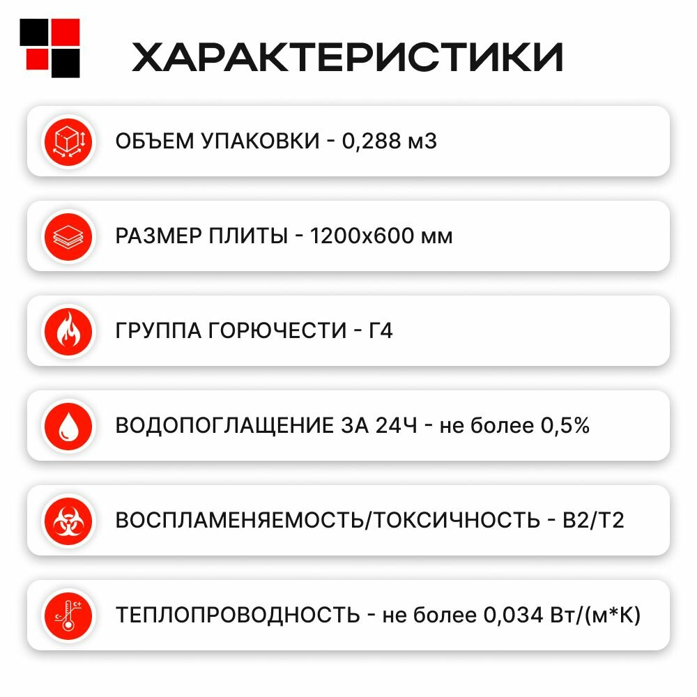Технониколь XPS Техноплекс 20 мм ( 1 уп / 14,4 м2 / 20 плит) Утеплитель из пенополистирола для фасада, стен, крыши, пола — фото 1
