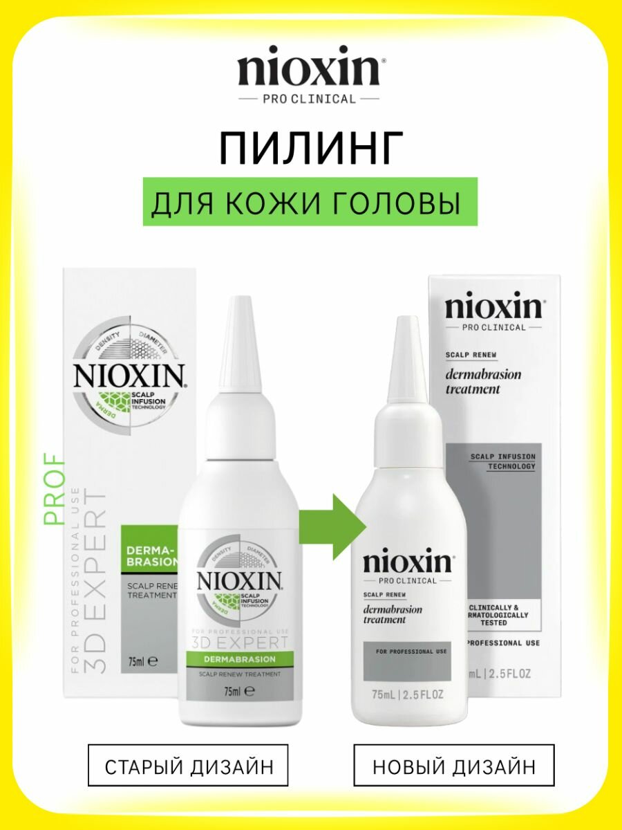 Nioxin Scalp пилинг для кожи головы Renew Dermabrasion Treatment 75 мл / Ниоксин Скальп регенерирующий очищающий пилинг для кожи головы, средство для ускорения роста волос, мягкое отшелушивание