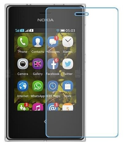 Nokia Asha 503 Dual SIM защитный экран из нано стекла 9H одна штука