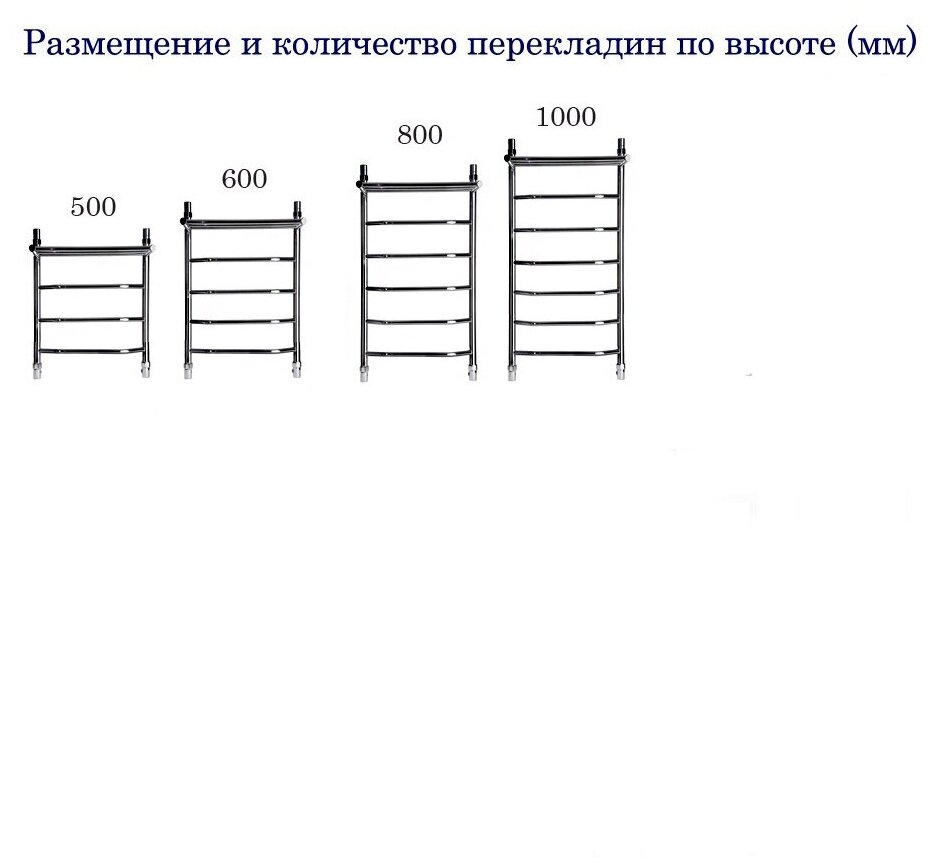 Водяной полотенцесушитель Eriknar Лесенка-90 с верхней полкой 500 мм х 400 мм - фотография № 3