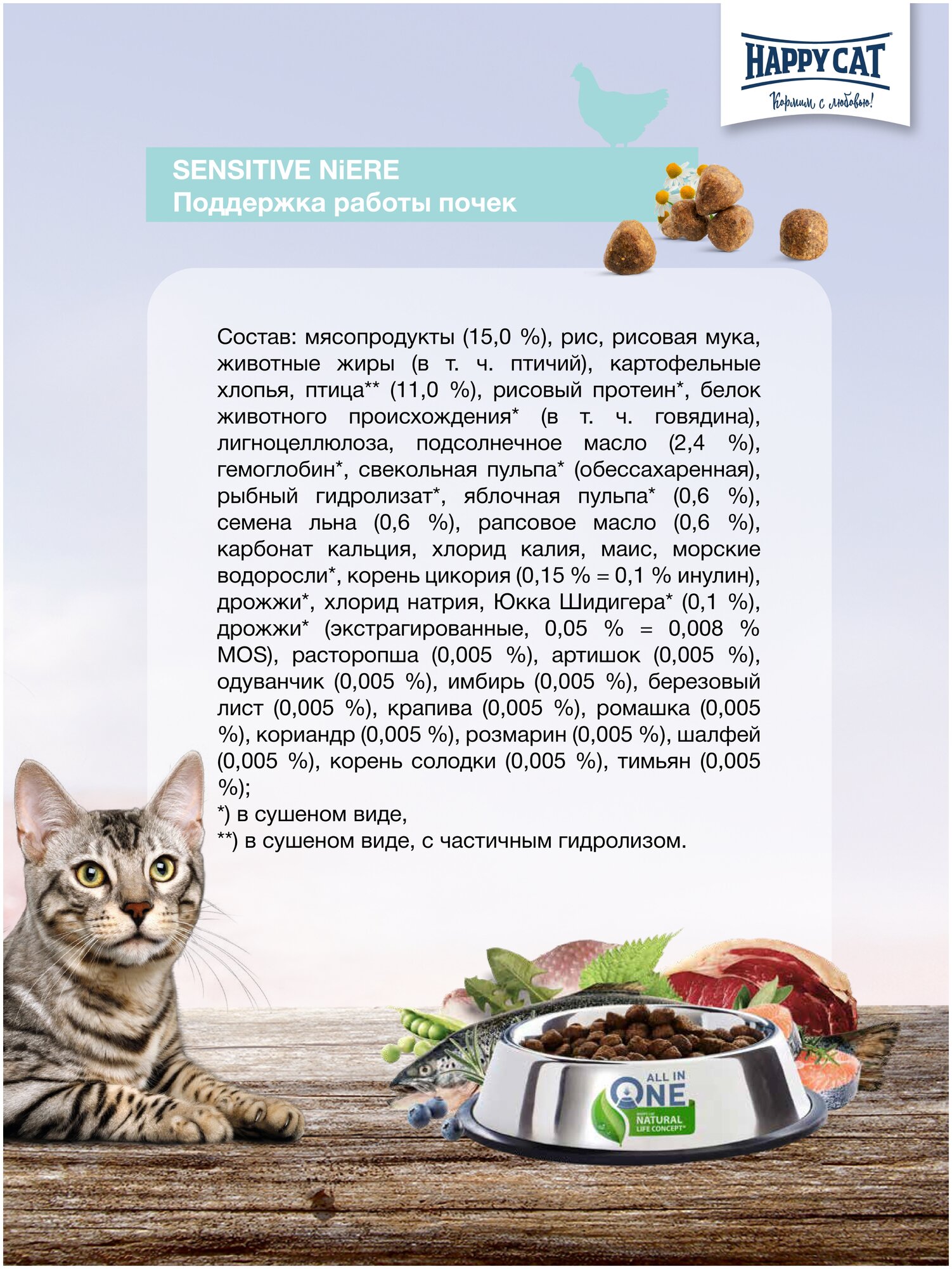 Сухой корм Happy Cat Sensitive Niere для взрослых кошек для поддержания здоровья почек 1.3 кг