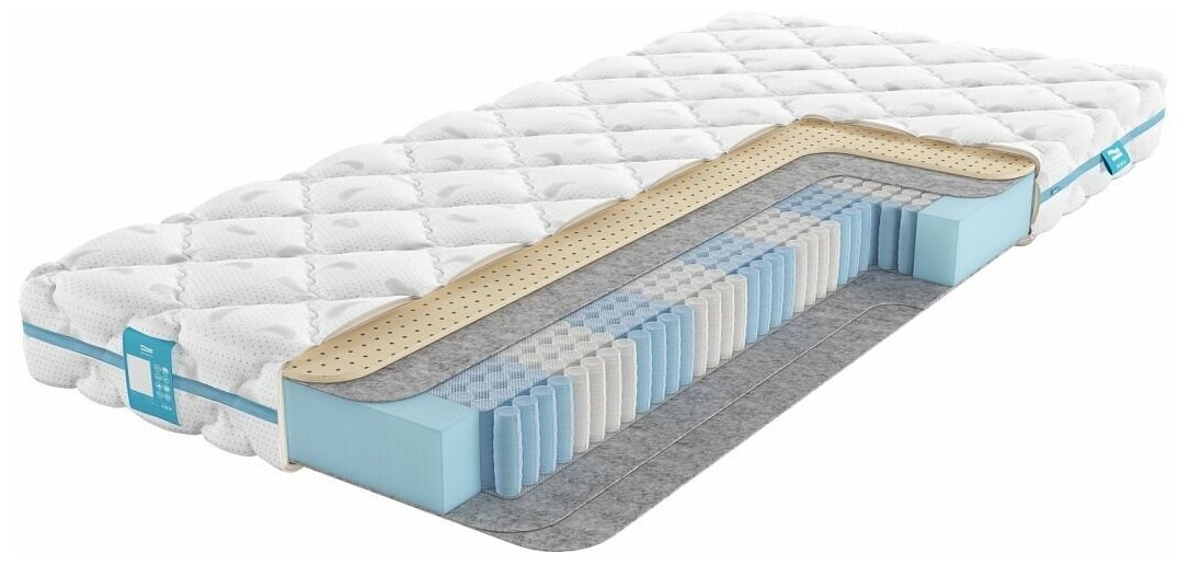 Матрас пружинный PROMTEX Multipacket L1 160х190