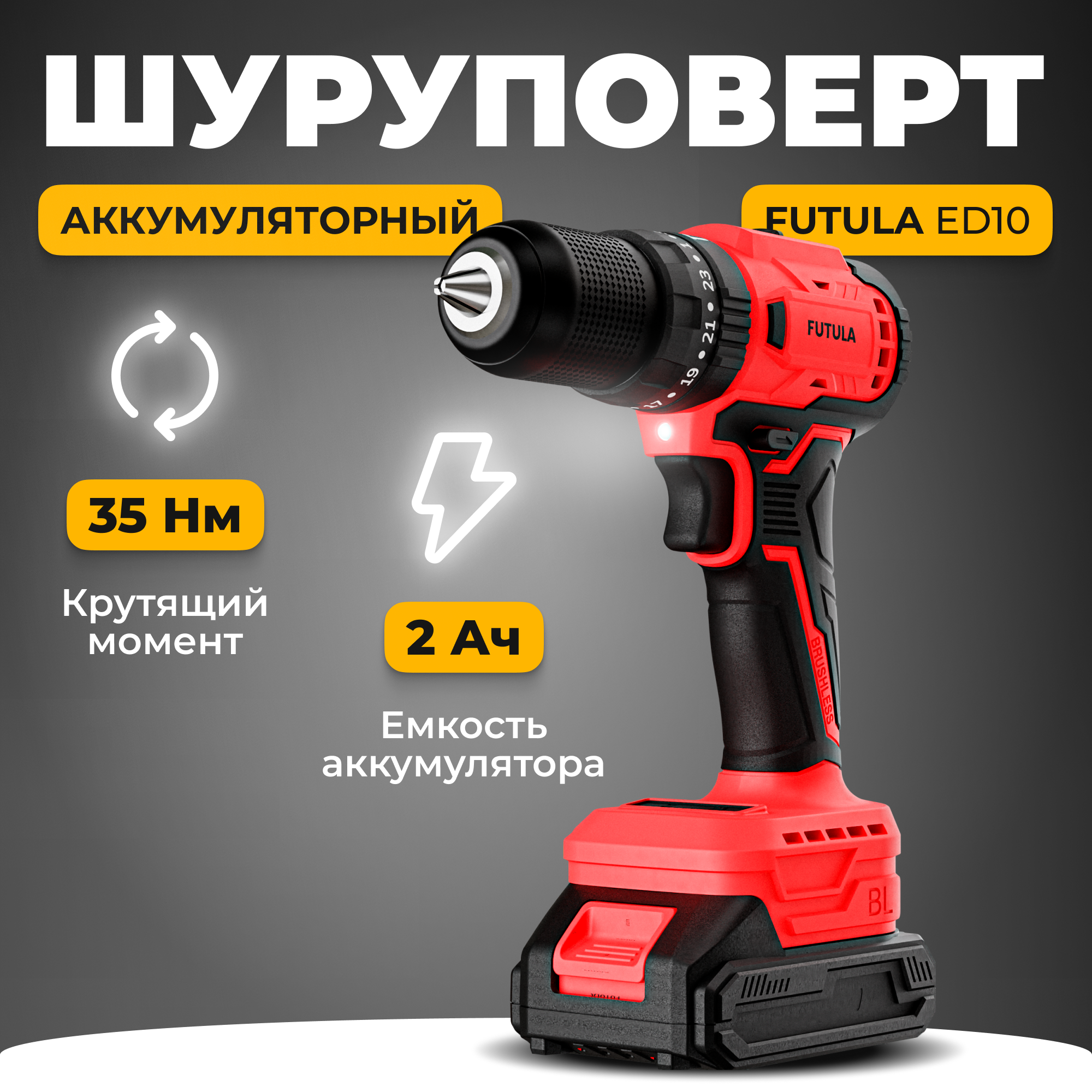 Futula ED10