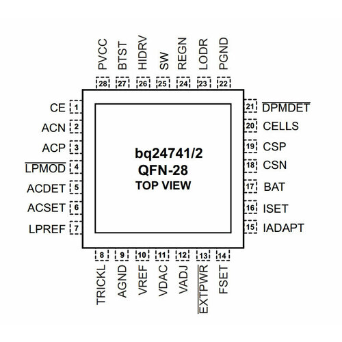 Микросхема BQ24741 mu005x02 микросхема контроллер питания