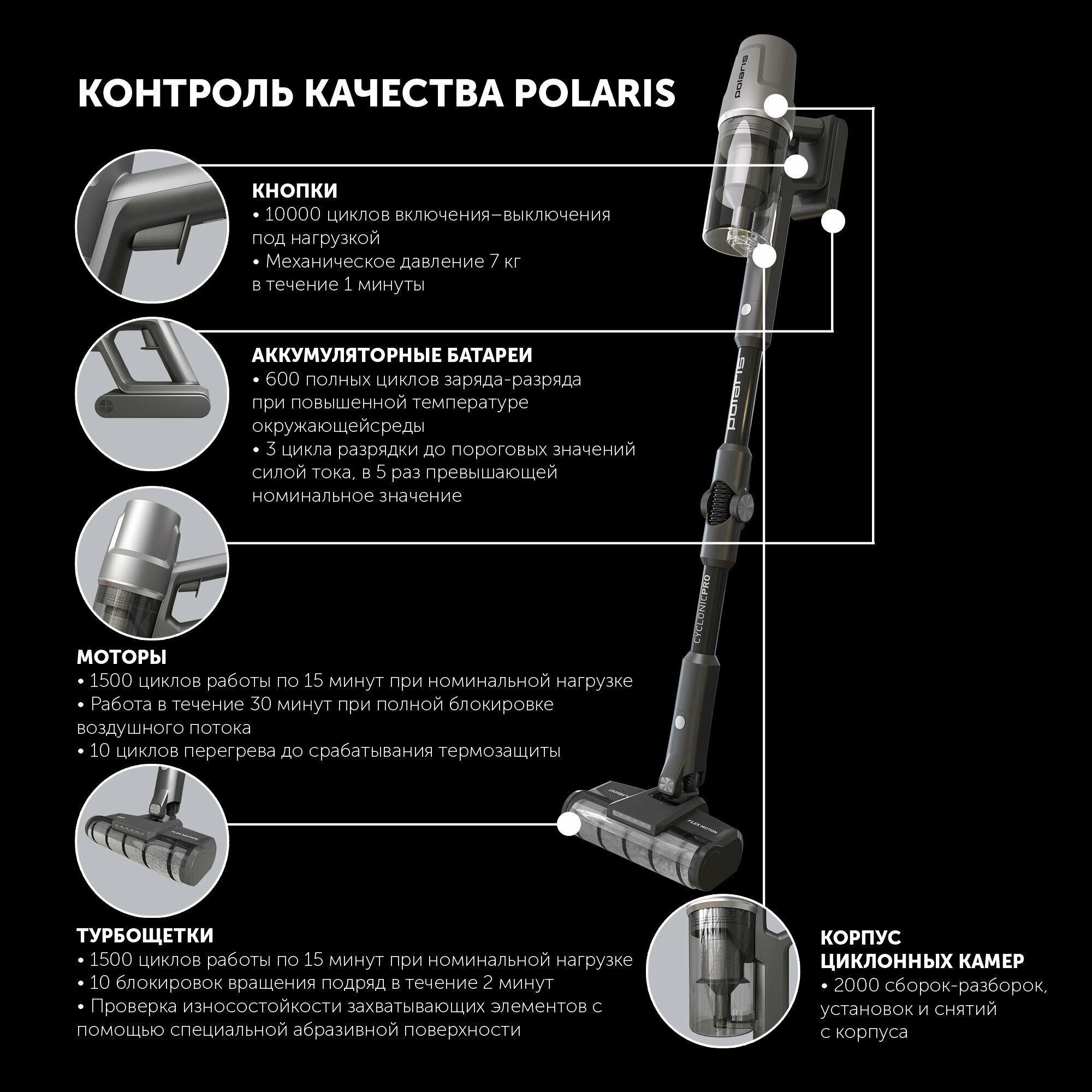 Беспроводной пылесос Polaris PVCS 4050 CyclonicPRO - фото №10