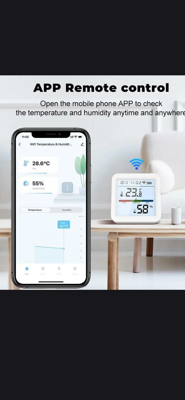 Умный датчик температуры и влажности. с дисплеем . WI FI Tuya smart. Гигрометр , климат контроль.+Батарейки !