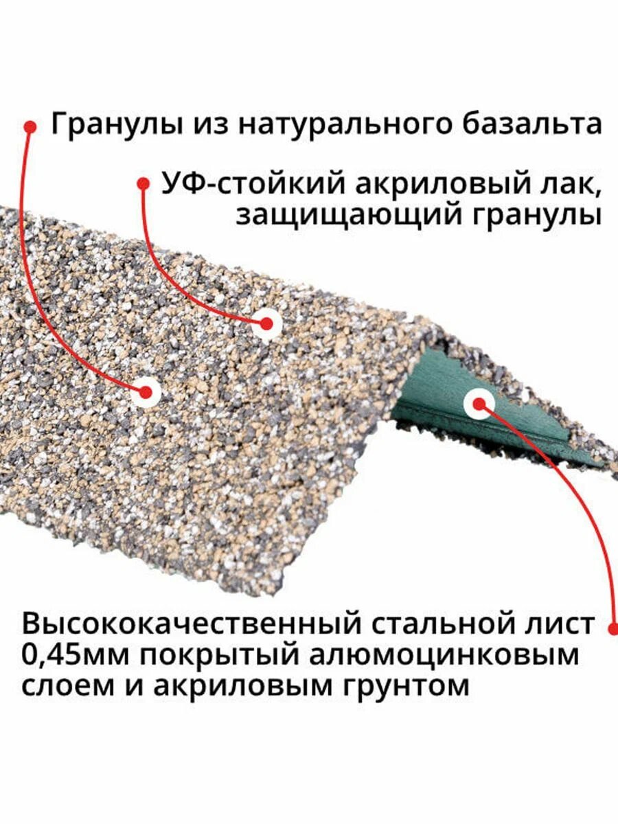 Уголок металлический внешний, Серо-бежевый для облицовки фасада 50х50х1250 мм