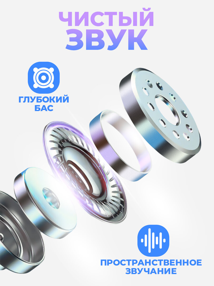 Наушники беспроводные, Bluetooth 5.3, игровые наушники TWS для iphone, android, как sony, jbl, airpods, черные — фото 1