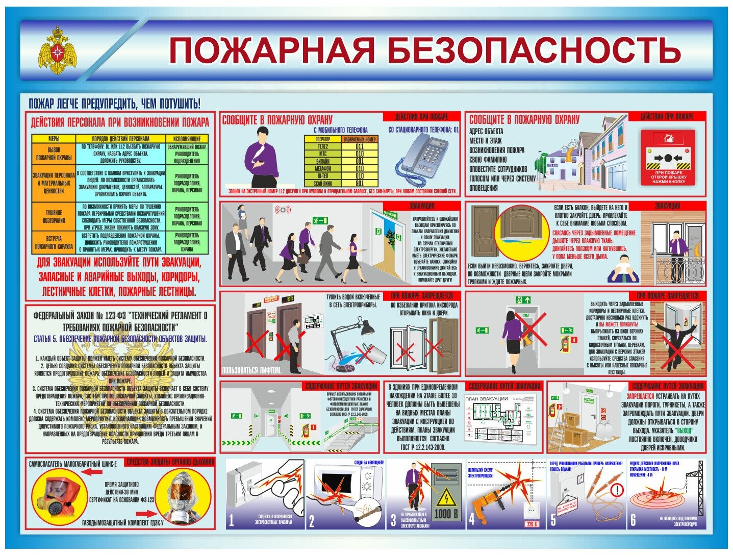 Стенд "Пожарная безопасность", 1000х750 мм