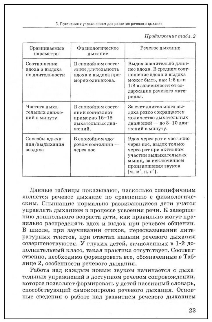 Обучение произносительной стороне устной речи на индивидуальных занятиях. Методические рекомендации - фото №3