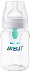 Лучшие Бутылочки и ниблеры Philips AVENT