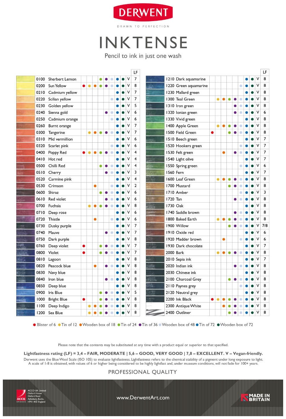 Derwent' Карандаш акварельный Inktense заточенный цвет 700907 №0500 Красный чили