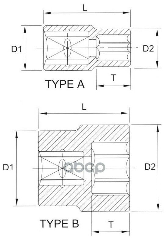 Licota F2007 Головка торцевая 12гр. 1/4" 7 мм - фото №2