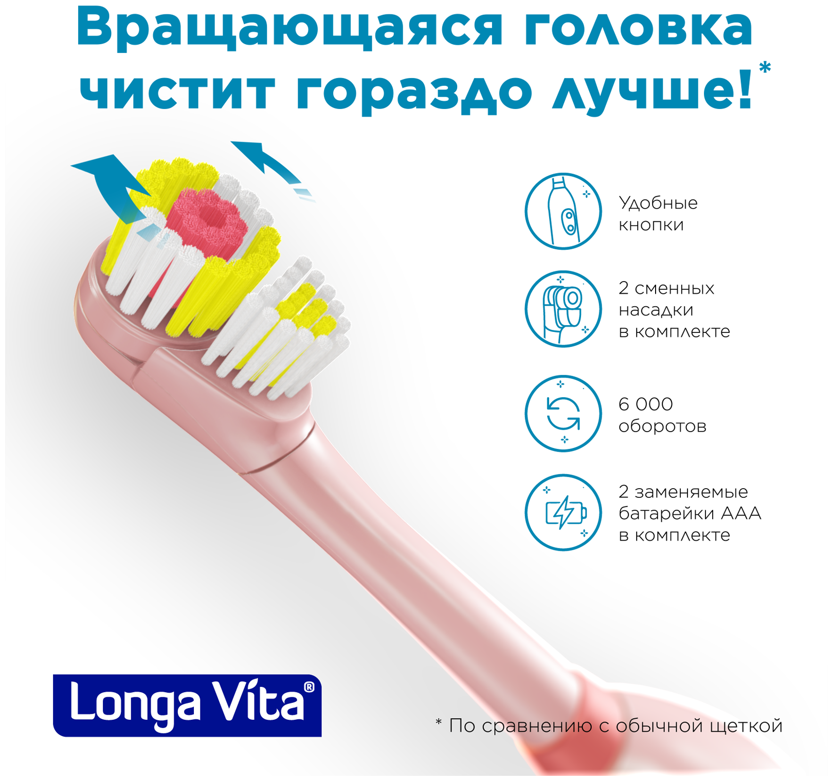 Электрическая зубная щетка Longa Vita