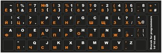 Раскладка дворака (Dvorak) для программистов русские и английские буквы на чёрном фоне