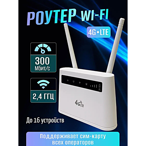 Wi-Fi роутер 4G R102 со слотом для SIM-карты 300 мбc Белый 4562₽