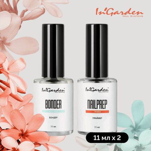 Изображение товара Праймер для гель лака, бондер для ногтей In'Garden бескислотный набор для маникюра, 11 мл