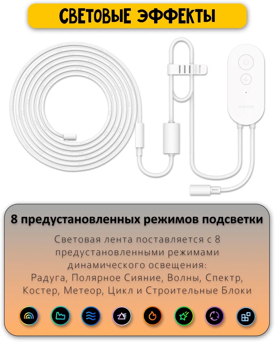 Изображение Умная светодиодная лента Xiaomi Smart LightStrip Ростест (BHR6400EU)