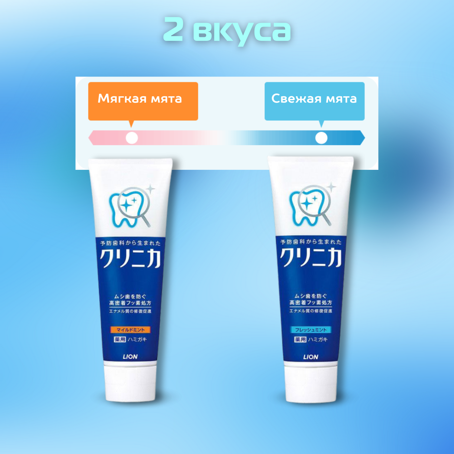 Зубные Пасты LION Зубная паста комплексного действия Clinica Fresh Mint, c ароматом освежающей мяты, 130г.