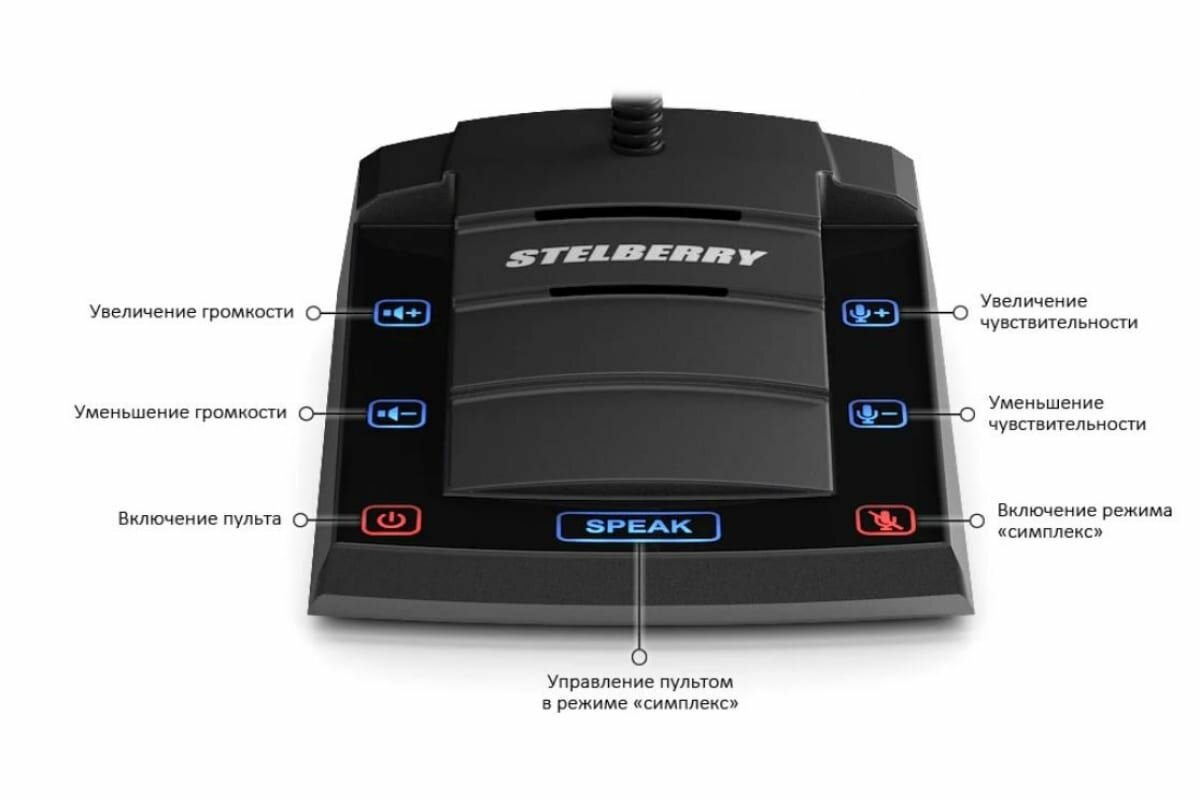 STELBERRY S-410 - Переговорное устройство клиент-кассир — фото 1