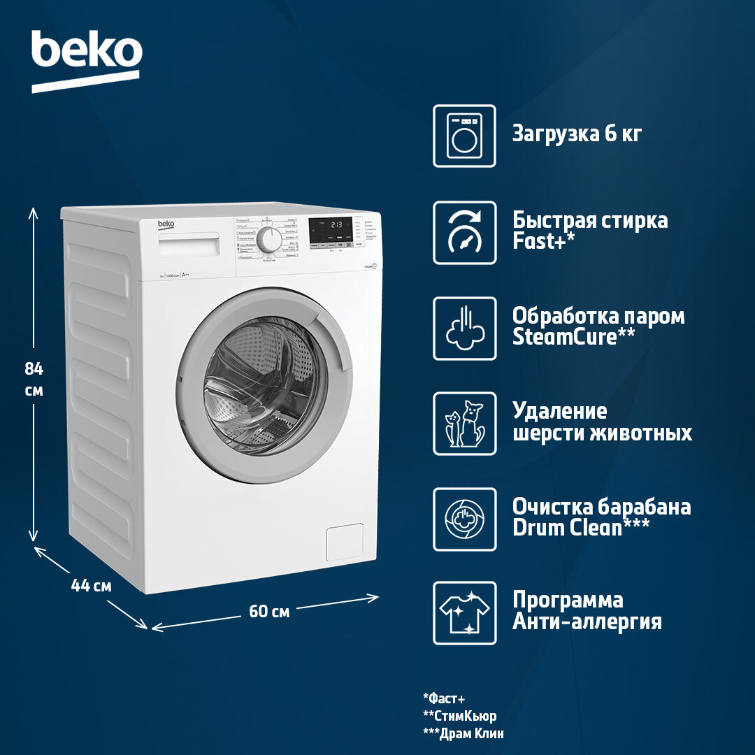 Узкая стиральная машина Beko WSDN63512ZSW 6 кг белый