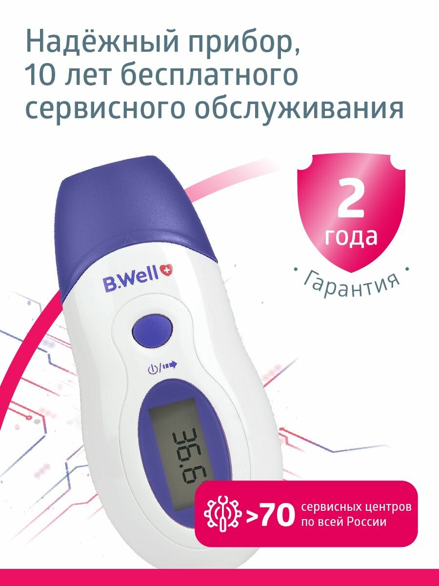 Термометр инфракрасный медицинский B.Well WF-1000 детский, ушной и лобный — фото 1