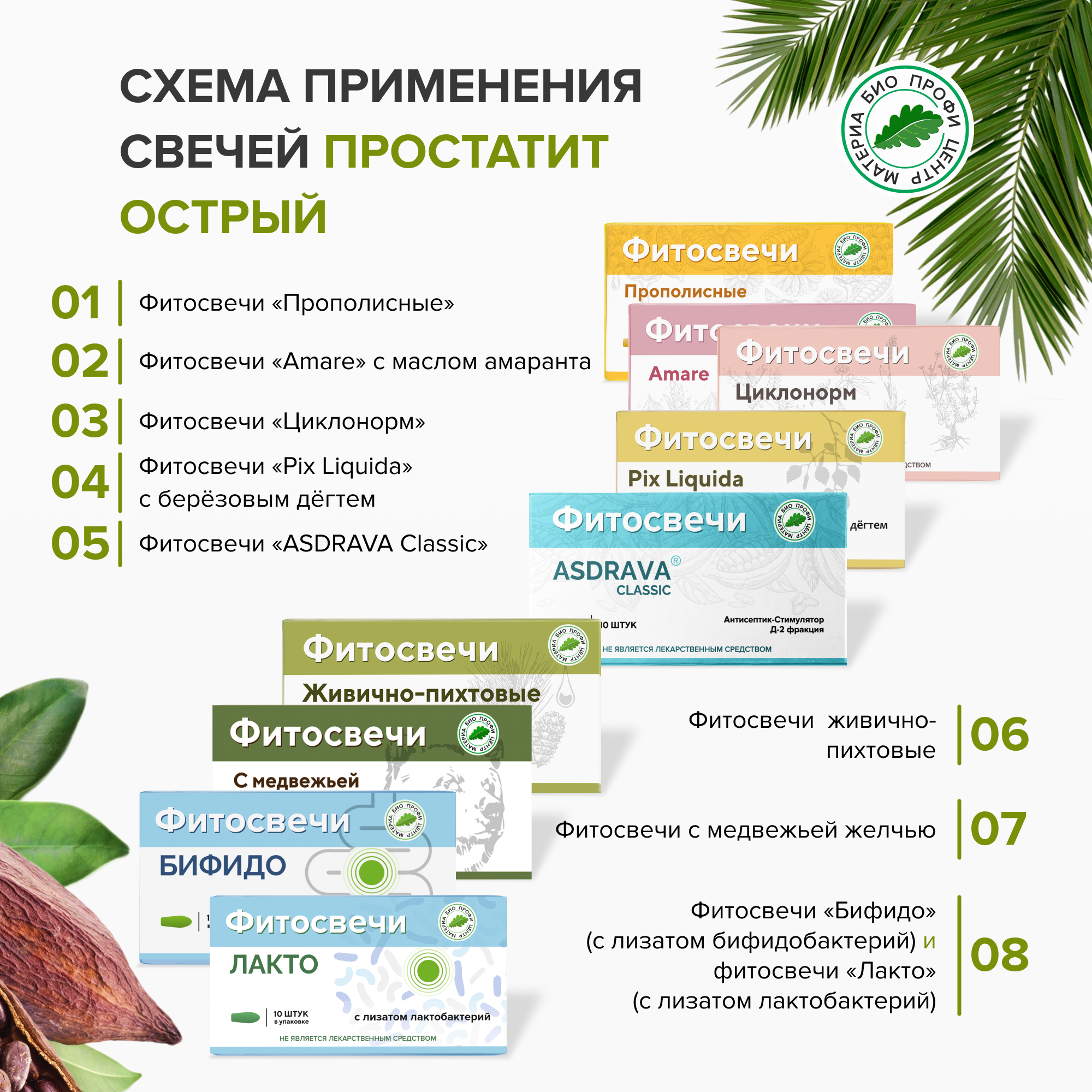 Картинки Набор свечей "При остром простатите", 12 уп. курс. (свечи с прополисом, с амарантовым маслом, ASDRAVA CLASSIC и т. д)