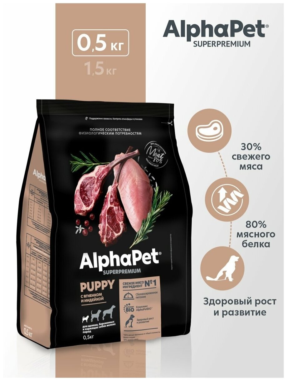 ALPHAPET SUPERPREMIUM Сухой корм для щенков и беременных собак мелких пород Ягненок и Индейка