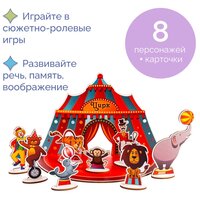Кукольный театр "Цирк"