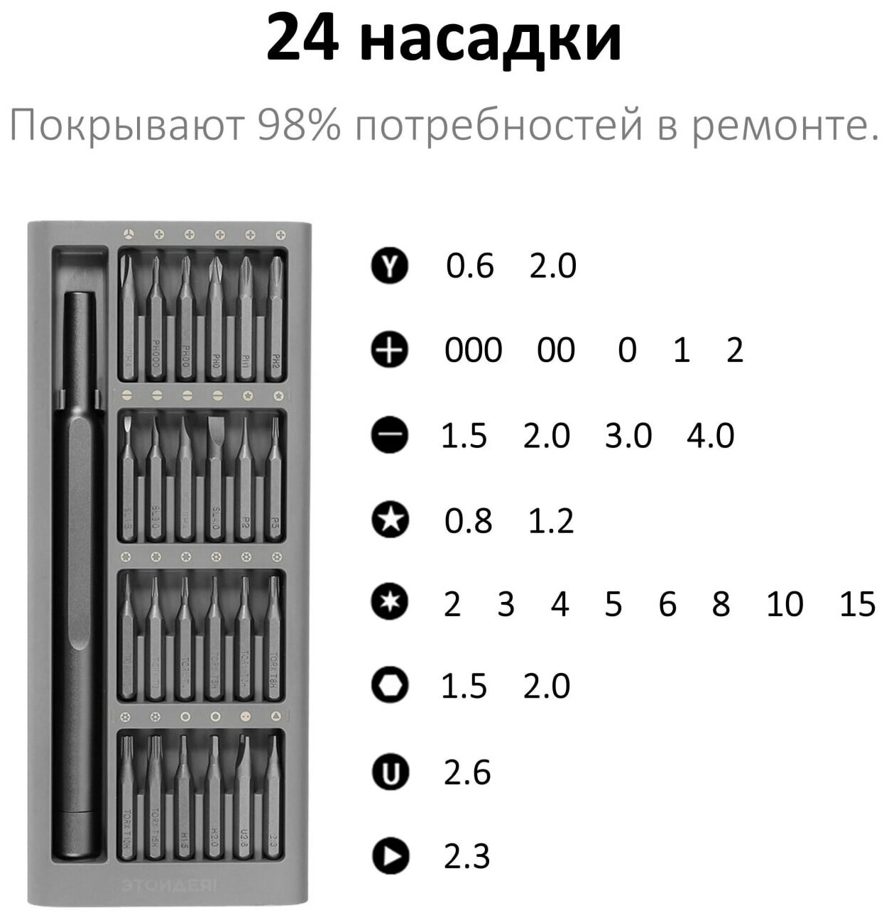 Профессиональный набор отверток с магнитными насадками 24 в 1 .